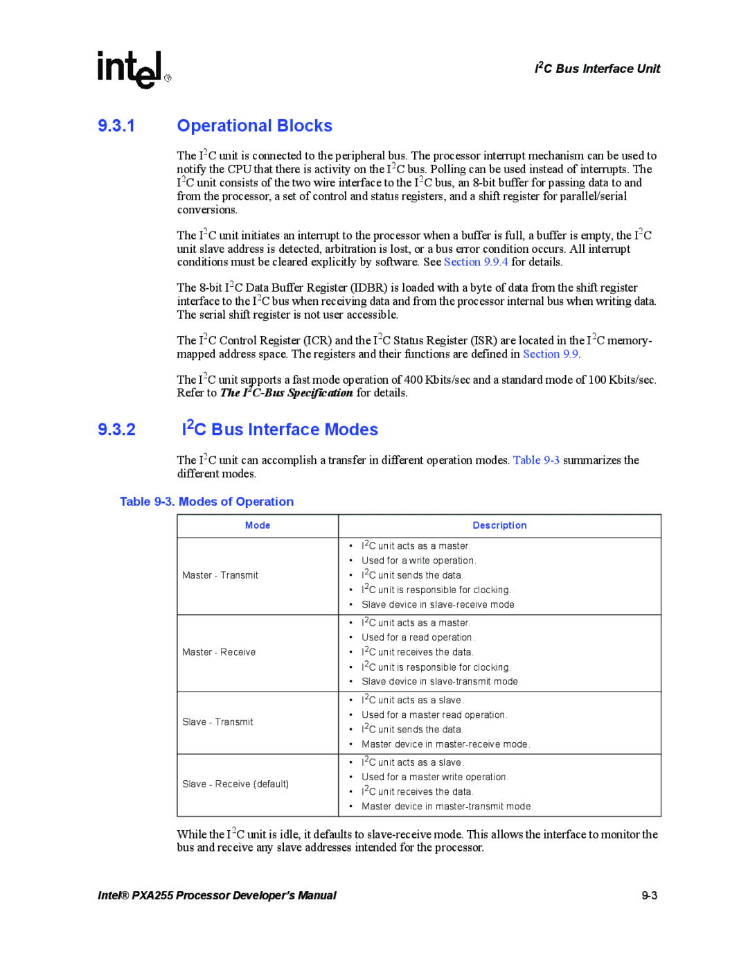 Intel PXA255 manual Operational Blocks, 2 I2C Bus Interface Modes, Modes of Operation, Mode Description 