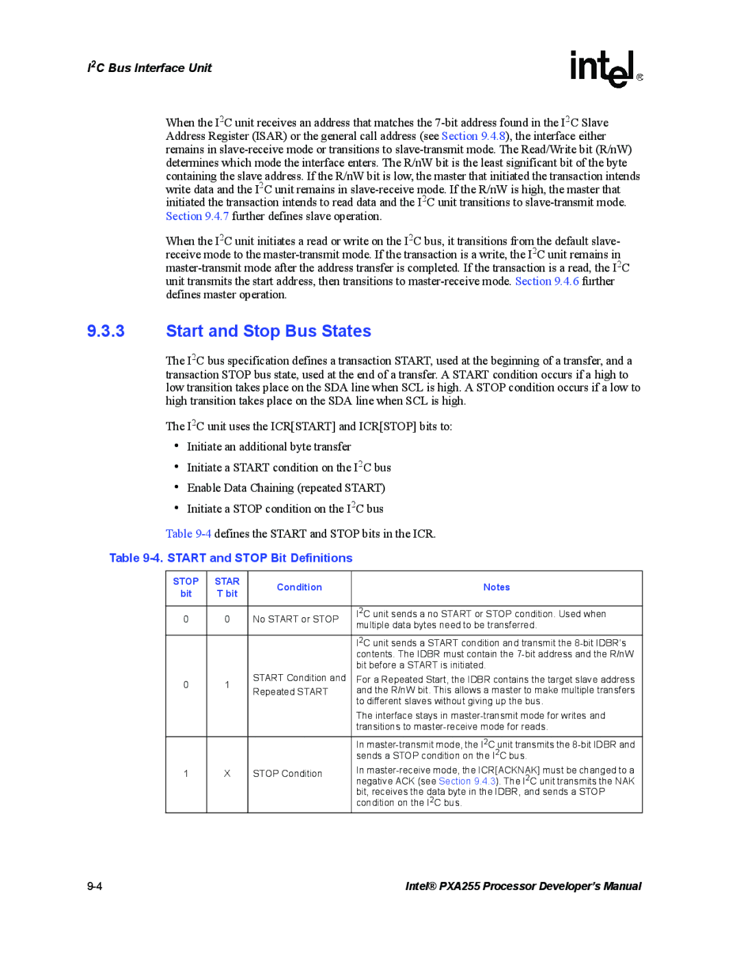 Intel PXA255 manual Start and Stop Bus States, Start and Stop Bit Definitions, Stop Star, Condition 