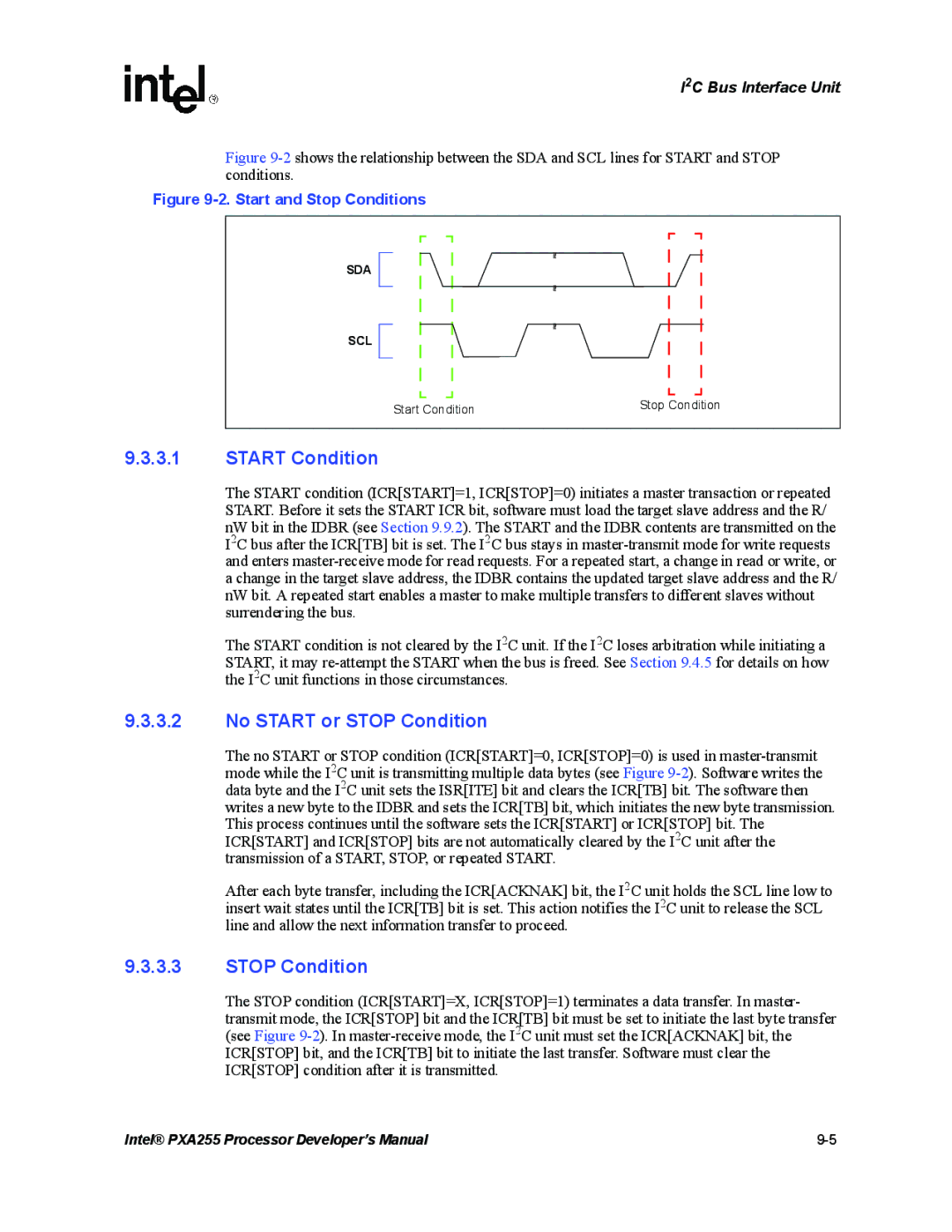 Intel PXA255 manual Start Condition, No Start or Stop Condition 