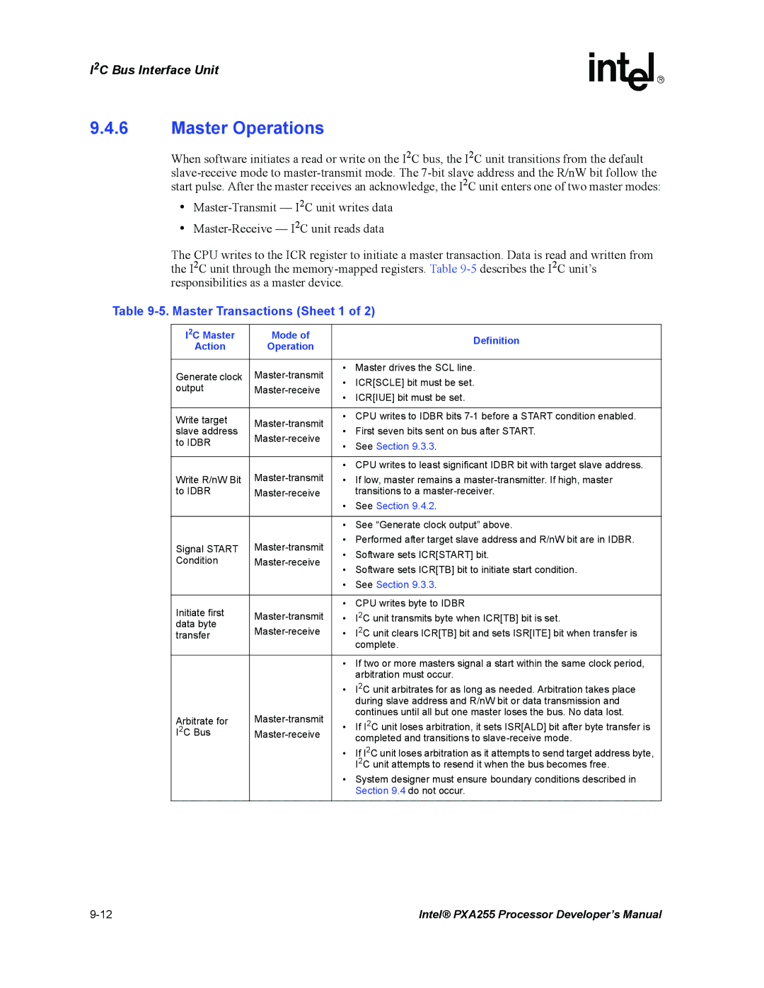 Intel PXA255 manual Master Operations, Master Transactions Sheet 1, 2C Master Mode Definition Action Operation 