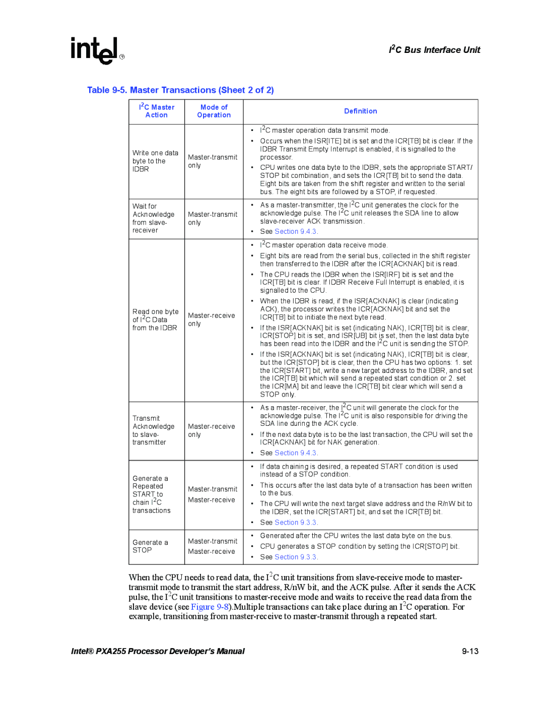 Intel PXA255 manual Master Transactions Sheet 2, Idbr 