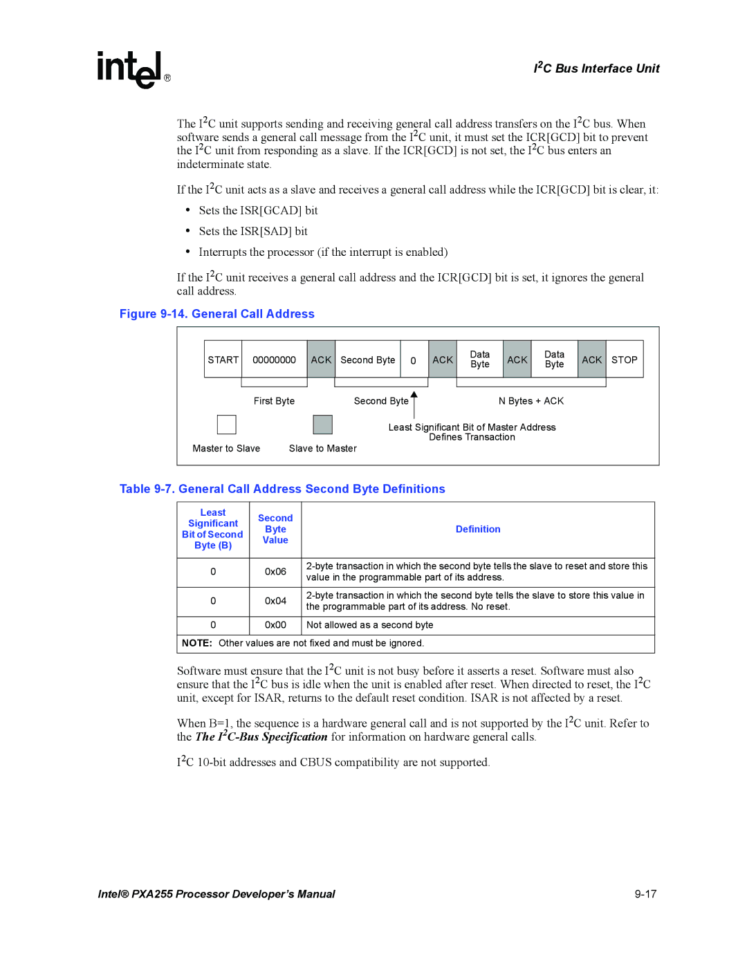 Intel PXA255 manual General Call Address Second Byte Definitions, Least Second 