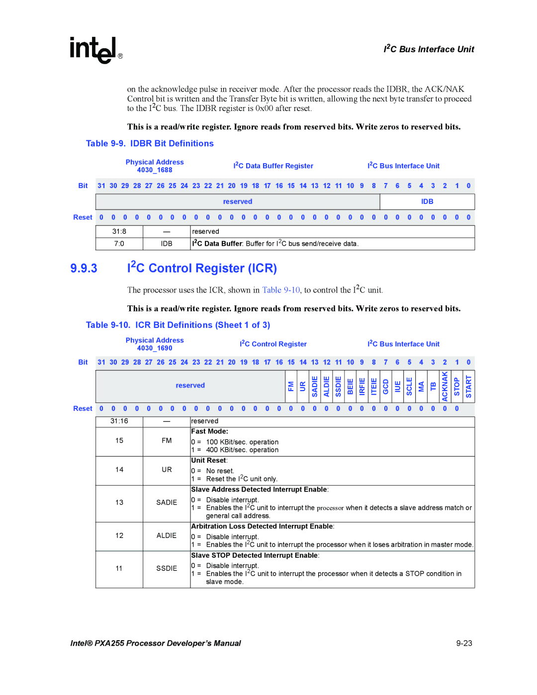 Intel PXA255 manual 3 I2C Control Register ICR, Idbr Bit Definitions, ICR Bit Definitions Sheet 1 