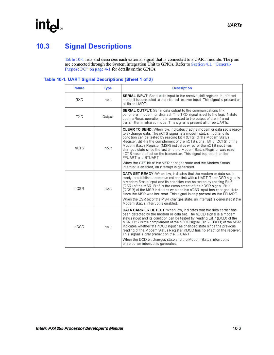 Intel PXA255 manual Uart Signal Descriptions Sheet 1, Name Type Description, Rxd, Txd 