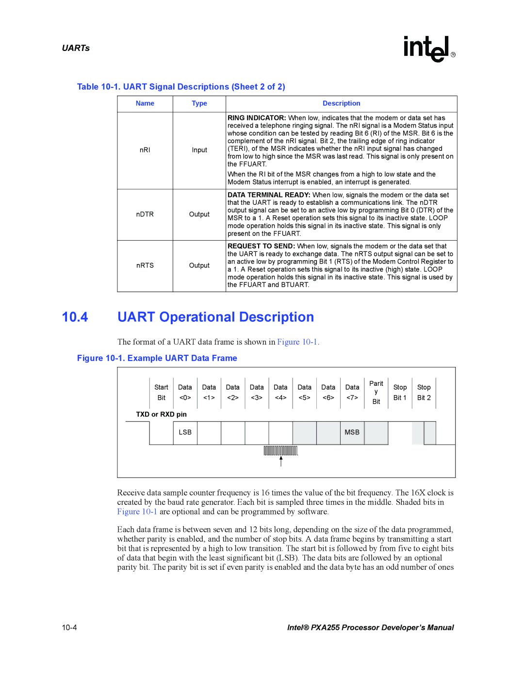 Intel PXA255 manual Uart Operational Description, Uart Signal Descriptions Sheet 2, Lsb Msb 