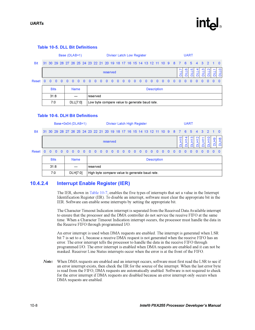 Intel PXA255 manual Interrupt Enable Register IER, DLL Bit Definitions, DLH Bit Definitions 