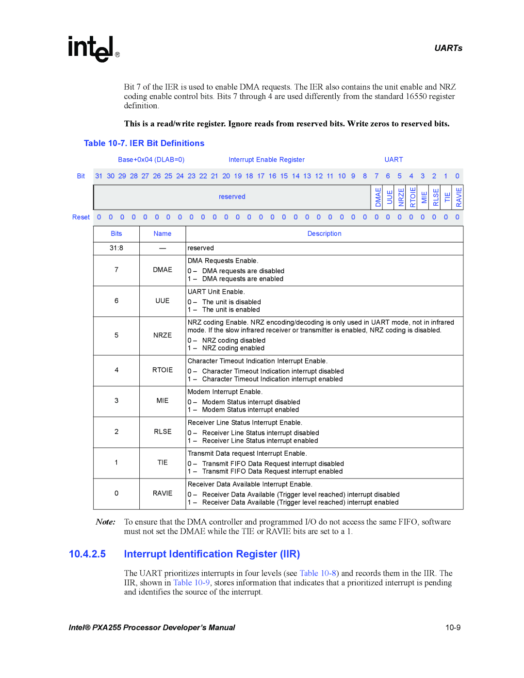 Intel PXA255 manual Interrupt Identification Register IIR, IER Bit Definitions 