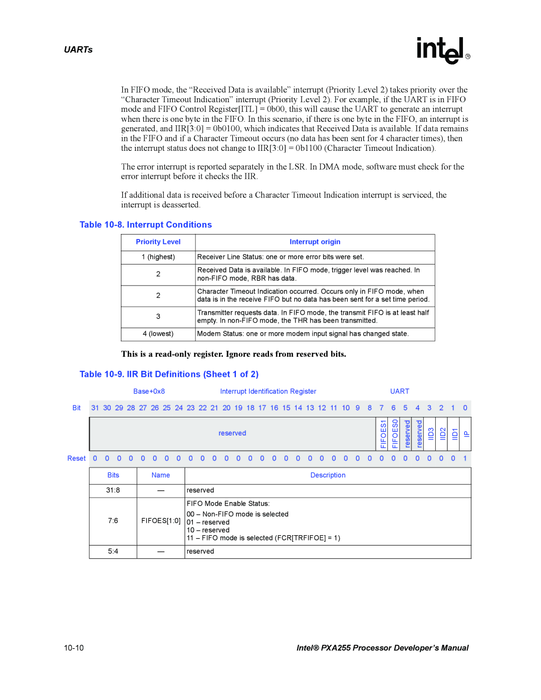 Intel PXA255 manual Interrupt Conditions, IIR Bit Definitions Sheet 1, Priority Level Interrupt origin, FIFOES10 