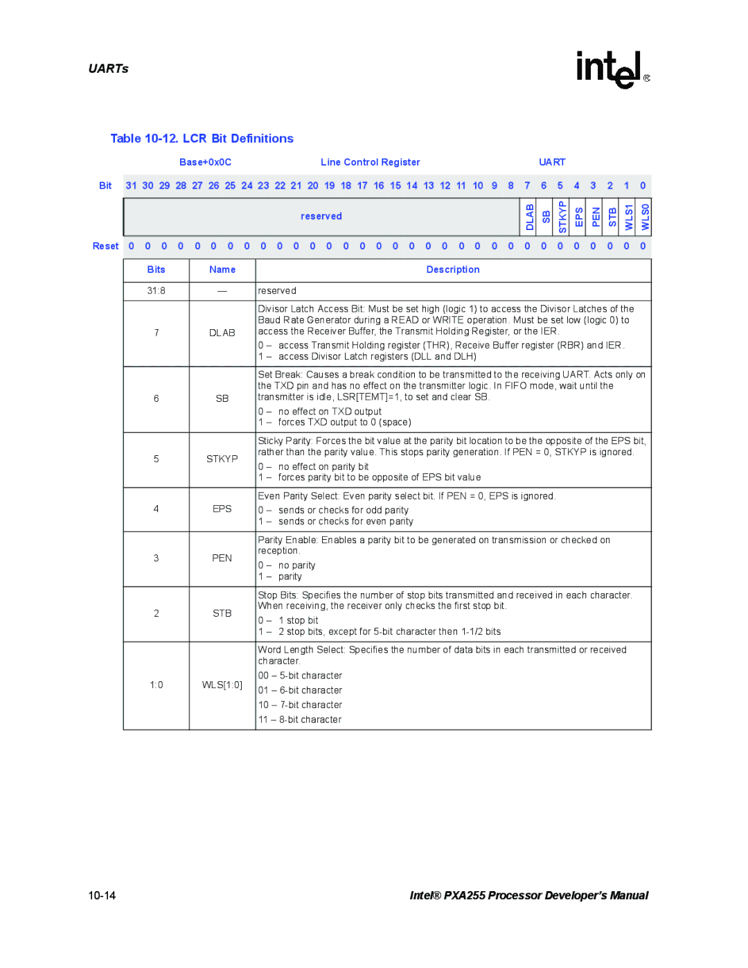 Intel PXA255 manual LCR Bit Definitions, Base+0x0C, Uart Dlab Stkyp EPS PEN STB WLS1 WLS0 