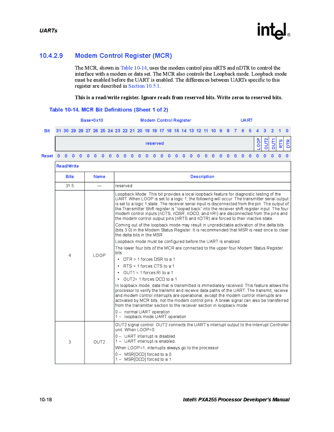 Intel PXA255 manual Modem Control Register MCR, MCR Bit Definitions Sheet 1, Uart, Loop OUT2 OUT1 RTS DTR 