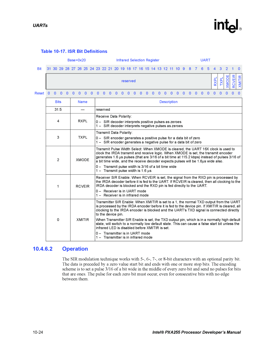 Intel PXA255 manual Operation, ISR Bit Definitions 