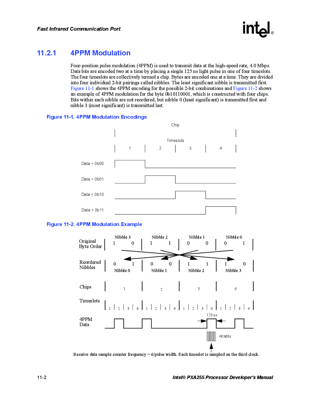 Intel PXA255 manual 11.2.1 4PPM Modulation, PPM Modulation Encodings 