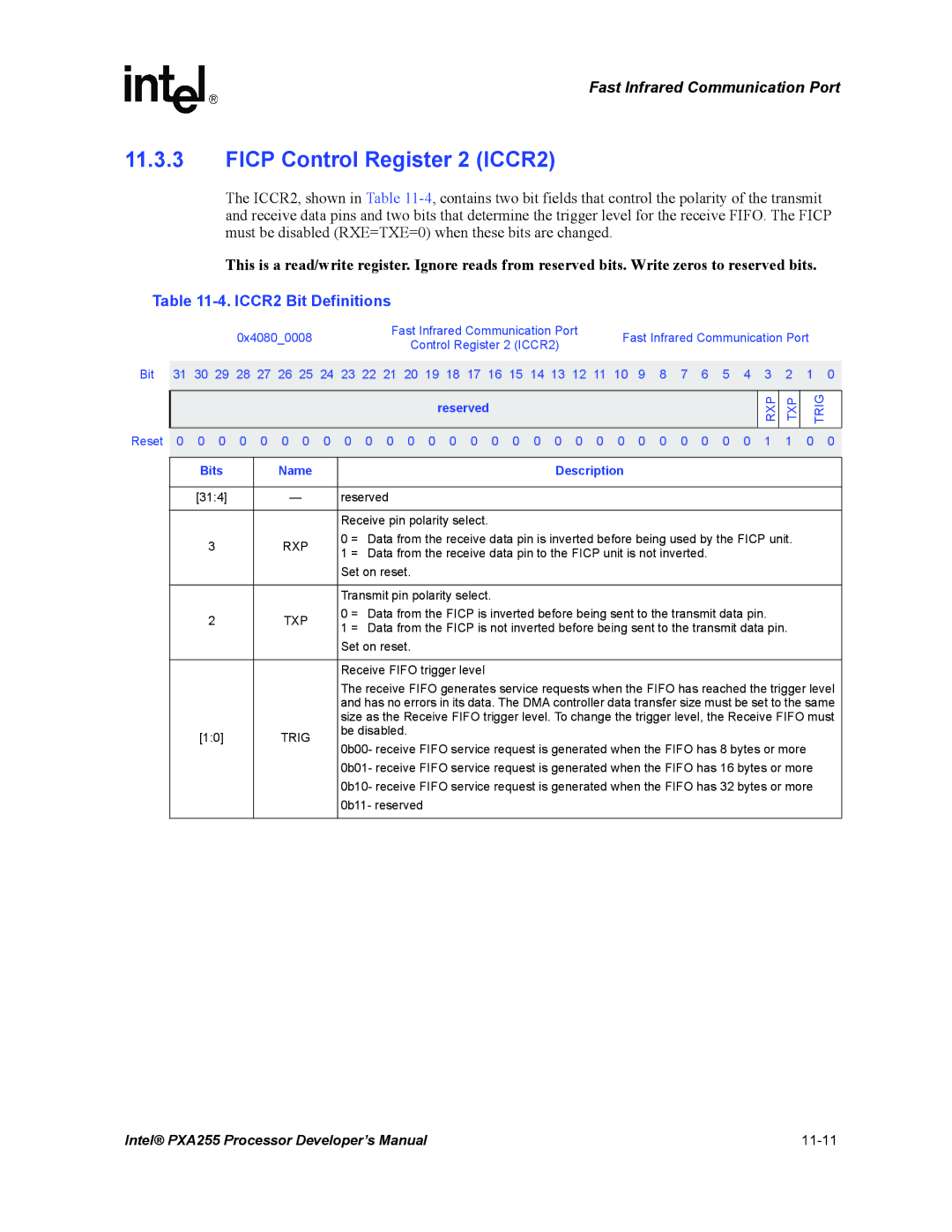 Intel PXA255 manual Ficp Control Register 2 ICCR2, ICCR2 Bit Definitions 