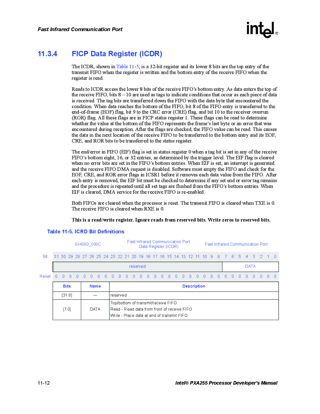 Intel PXA255 manual Ficp Data Register Icdr, Icrd Bit Definitions 