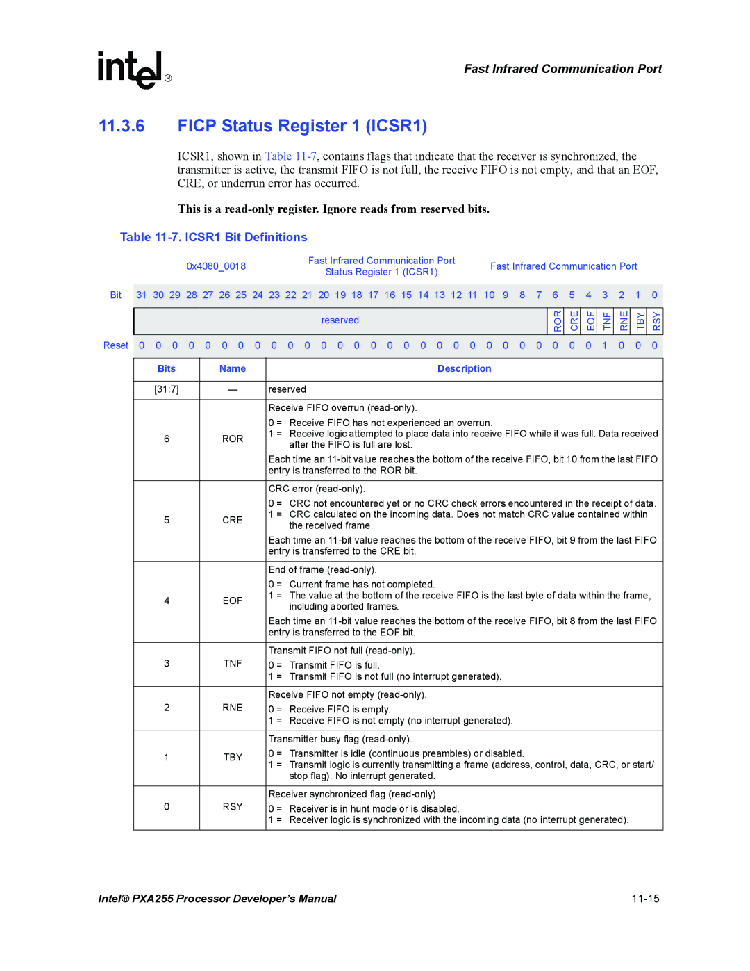 Intel PXA255 manual Ficp Status Register 1 ICSR1, ICSR1 Bit Definitions 