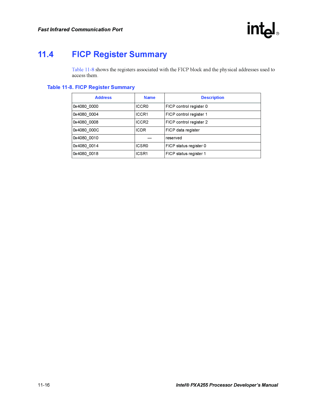 Intel PXA255 manual Ficp Register Summary 