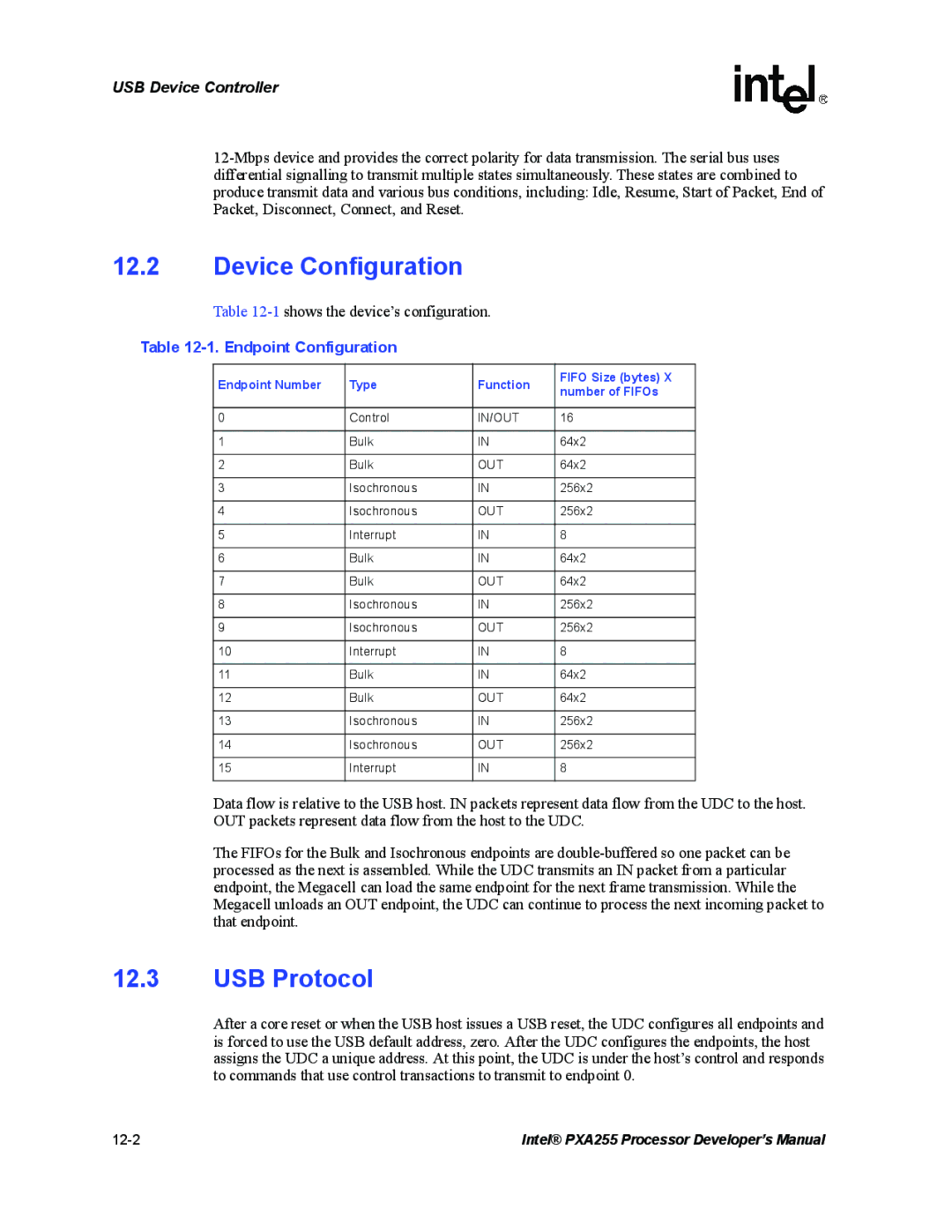 Intel PXA255 manual Device Configuration, USB Protocol, Endpoint Configuration, In/Out 