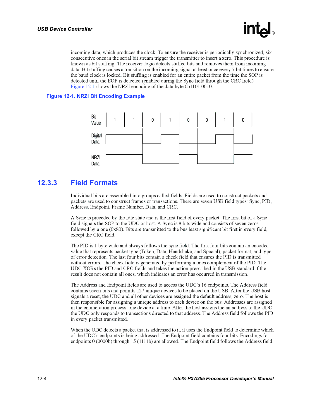 Intel PXA255 manual Field Formats, Nrzi Bit Encoding Example 