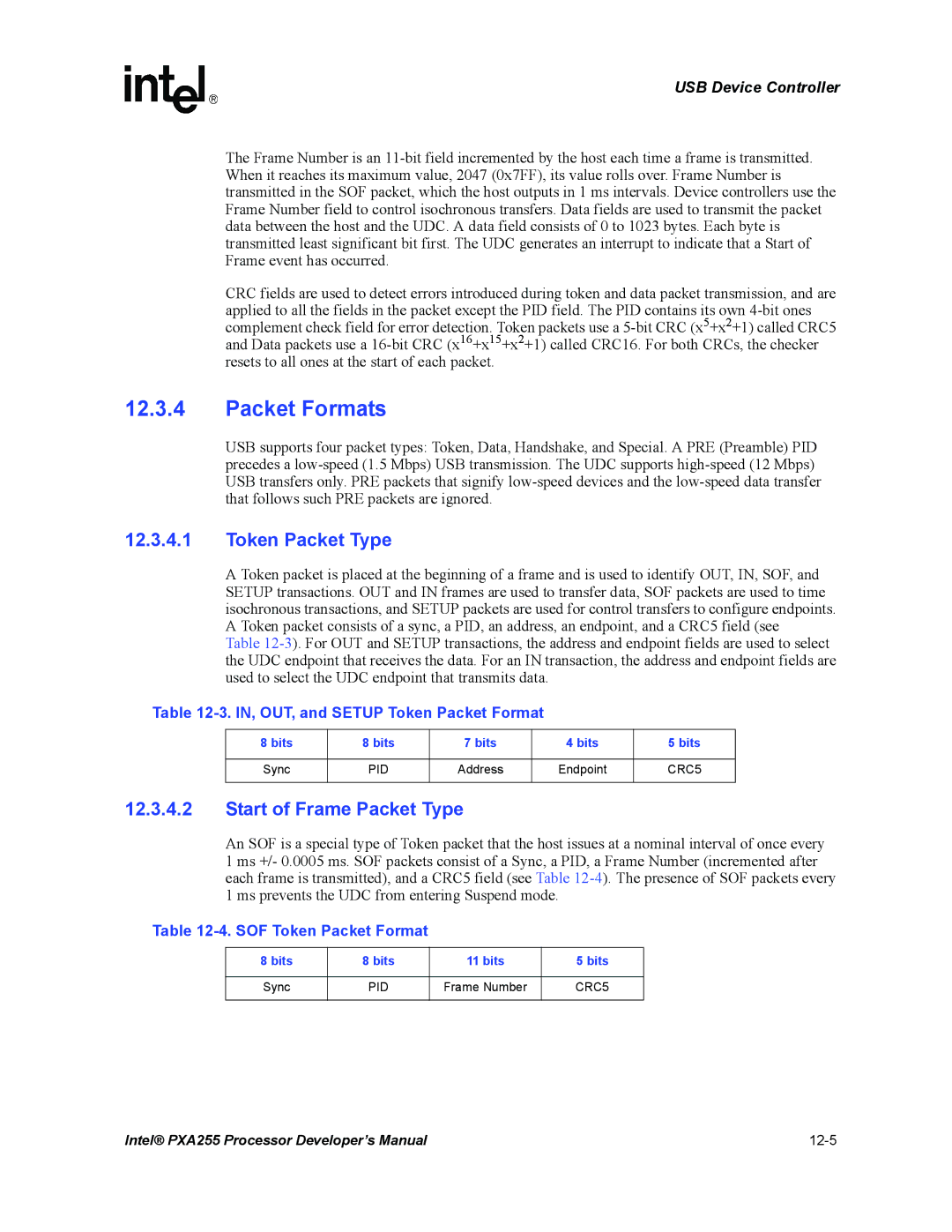 Intel PXA255 manual Packet Formats, Token Packet Type, Start of Frame Packet Type, IN, OUT, and Setup Token Packet Format 