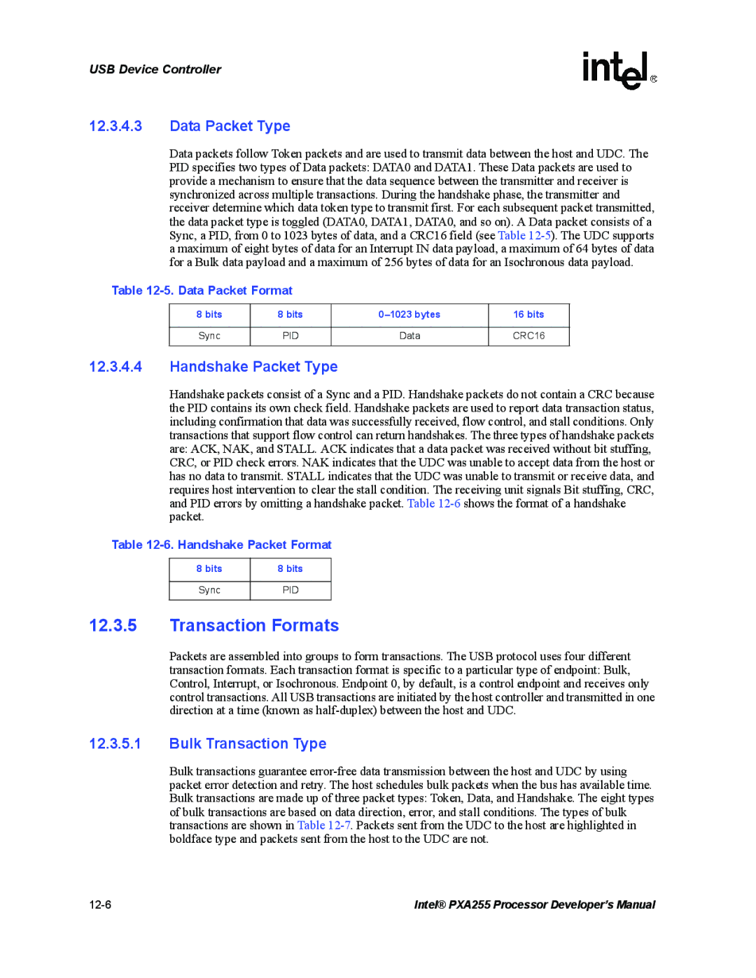 Intel PXA255 manual Transaction Formats, Data Packet Type, Handshake Packet Type, Bulk Transaction Type 