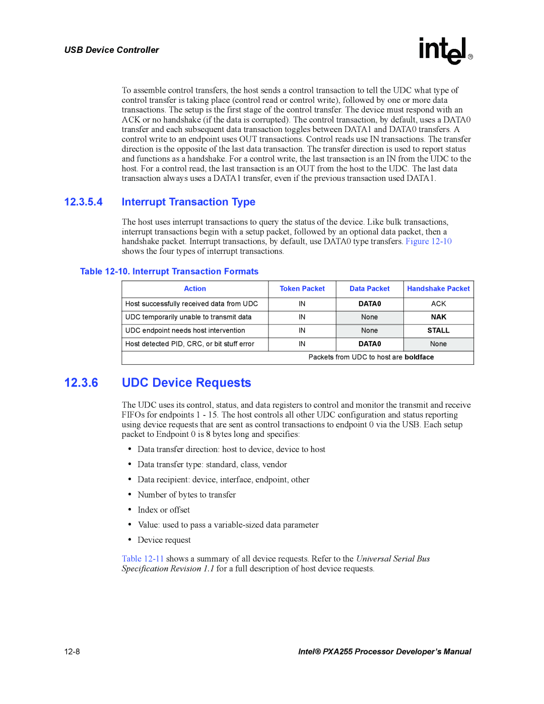 Intel PXA255 manual UDC Device Requests, Interrupt Transaction Type, Interrupt Transaction Formats 