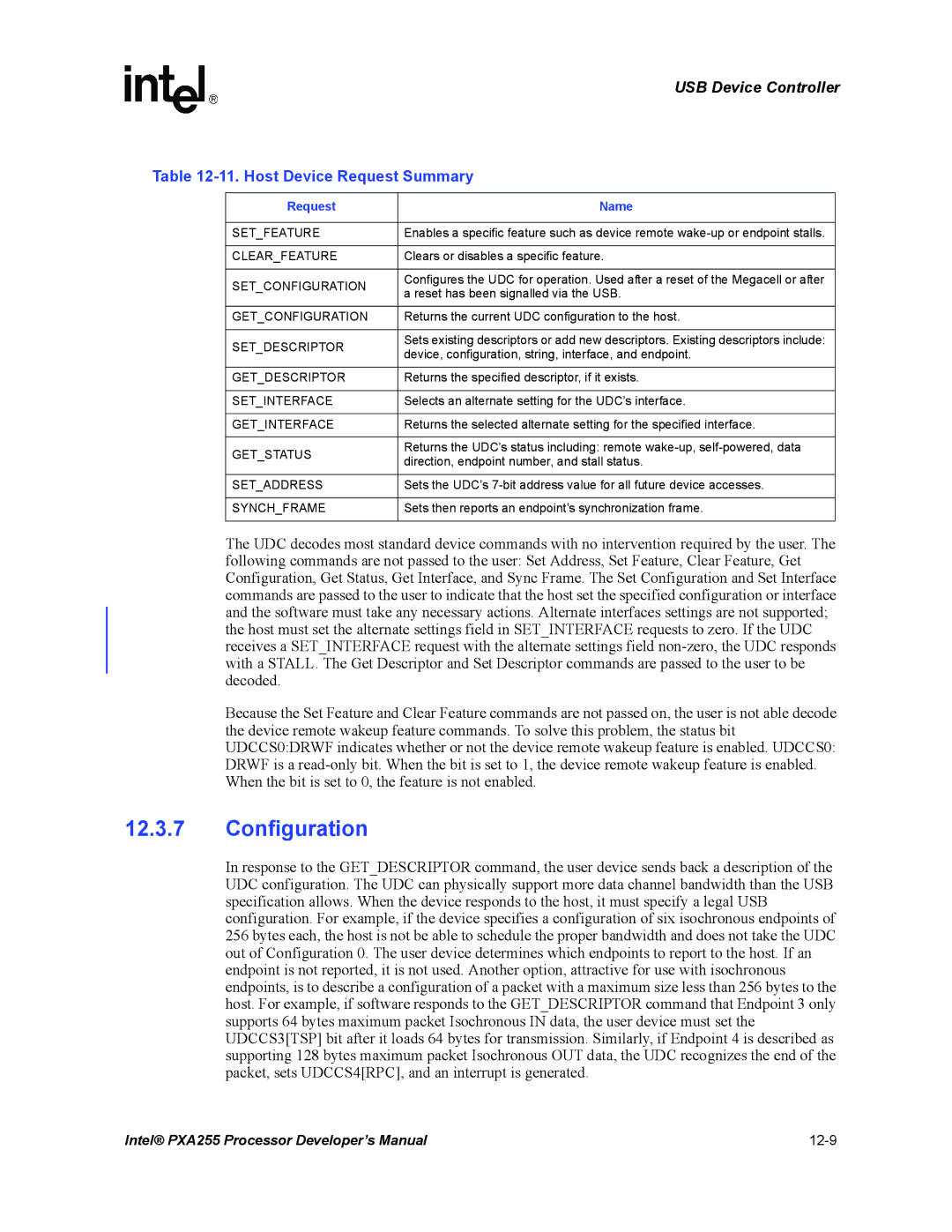 Intel PXA255 manual Configuration, Host Device Request Summary, Request Name 