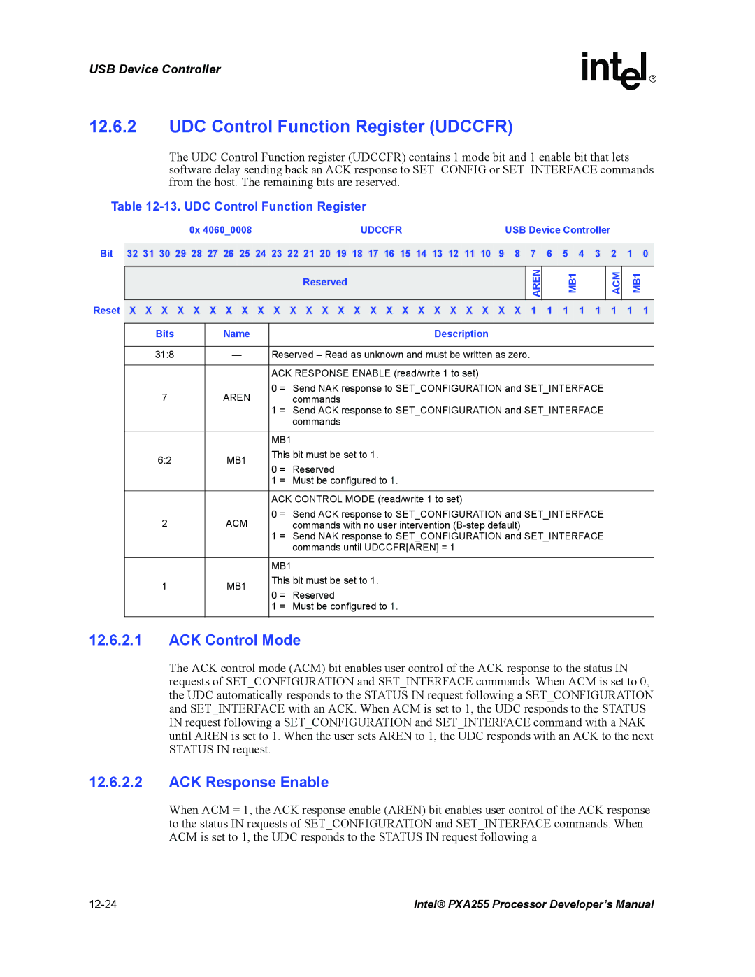 Intel PXA255 manual UDC Control Function Register Udccfr, ACK Control Mode, ACK Response Enable 