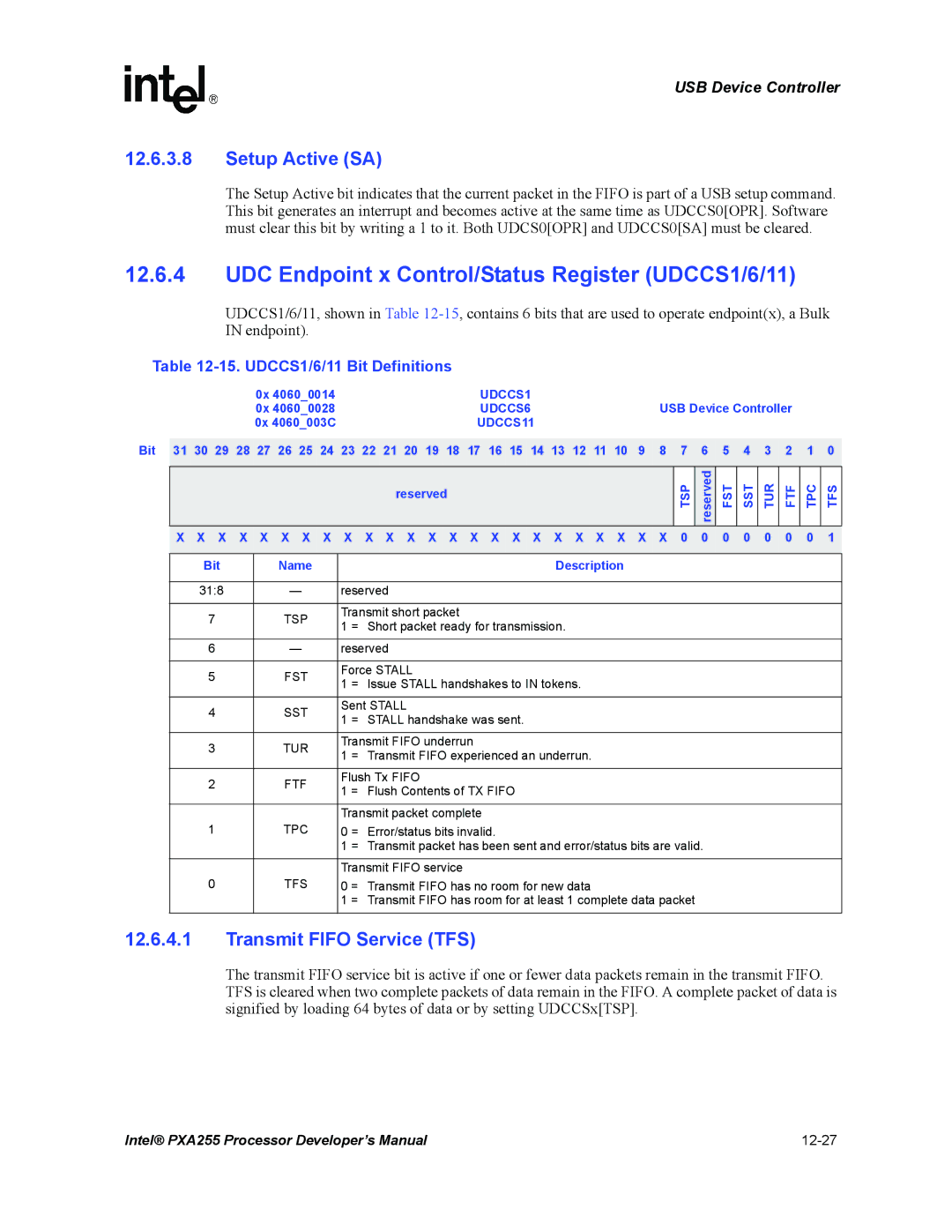 Intel PXA255 manual UDC Endpoint x Control/Status Register UDCCS1/6/11, Setup Active SA, Transmit Fifo Service TFS 