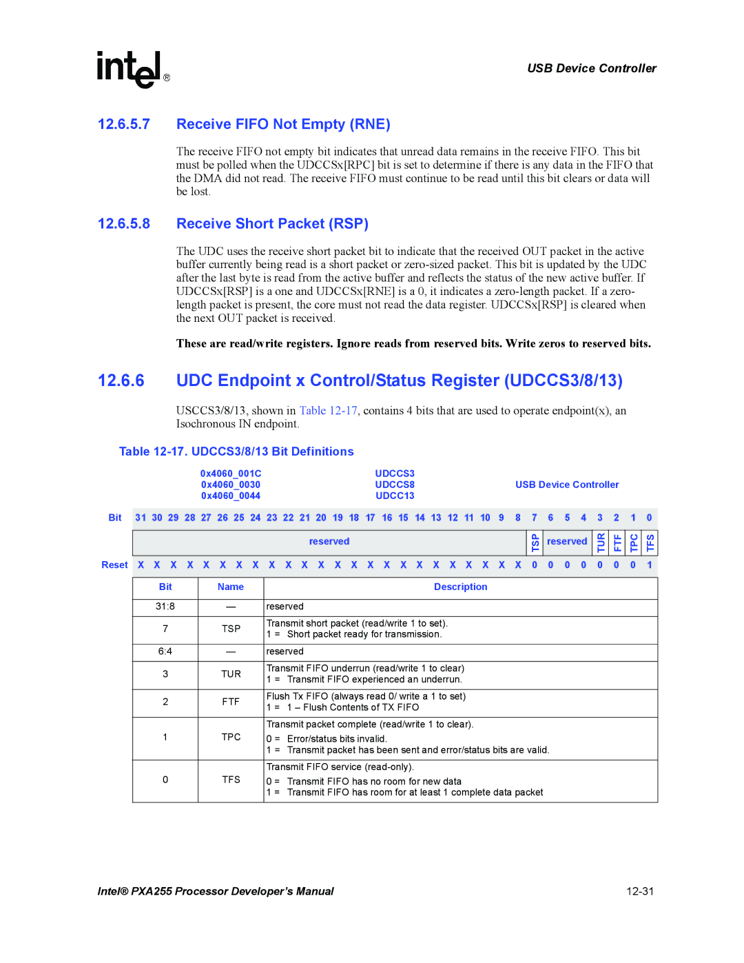 Intel PXA255 UDC Endpoint x Control/Status Register UDCCS3/8/13, Receive Short Packet RSP, UDCCS3/8/13 Bit Definitions 