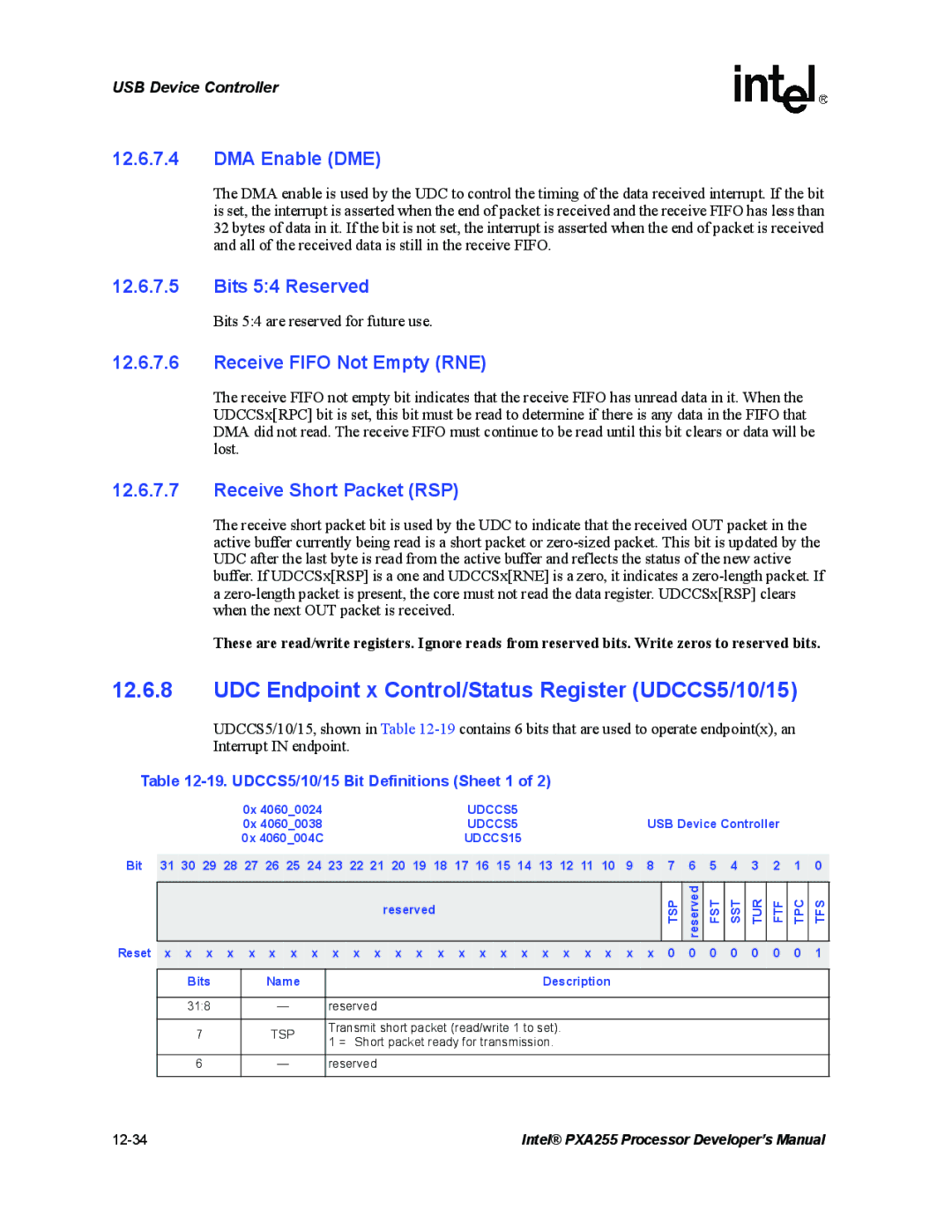 Intel PXA255 UDC Endpoint x Control/Status Register UDCCS5/10/15, Bits 54 Reserved, UDCCS5/10/15 Bit Definitions Sheet 1 