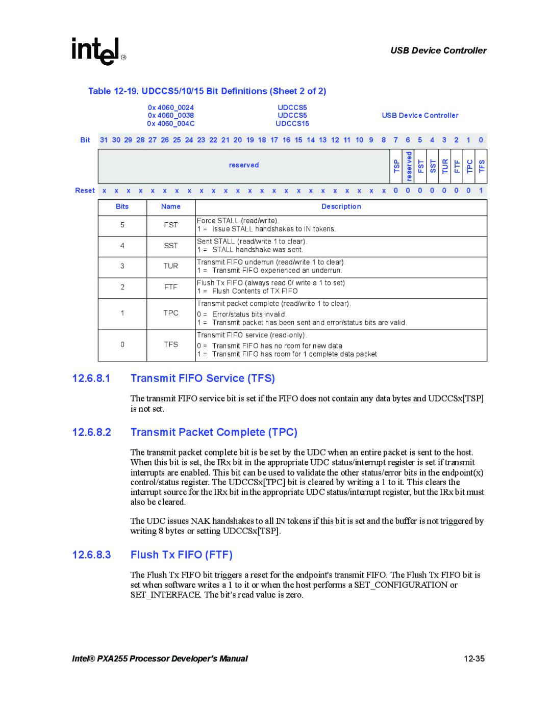 Intel PXA255 manual UDCCS5/10/15 Bit Definitions Sheet 2, 0 0 0 0 0 