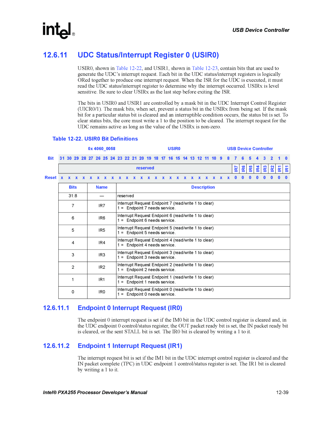 Intel PXA255 UDC Status/Interrupt Register 0 USIR0, Endpoint 0 Interrupt Request IR0, Endpoint 1 Interrupt Request IR1 