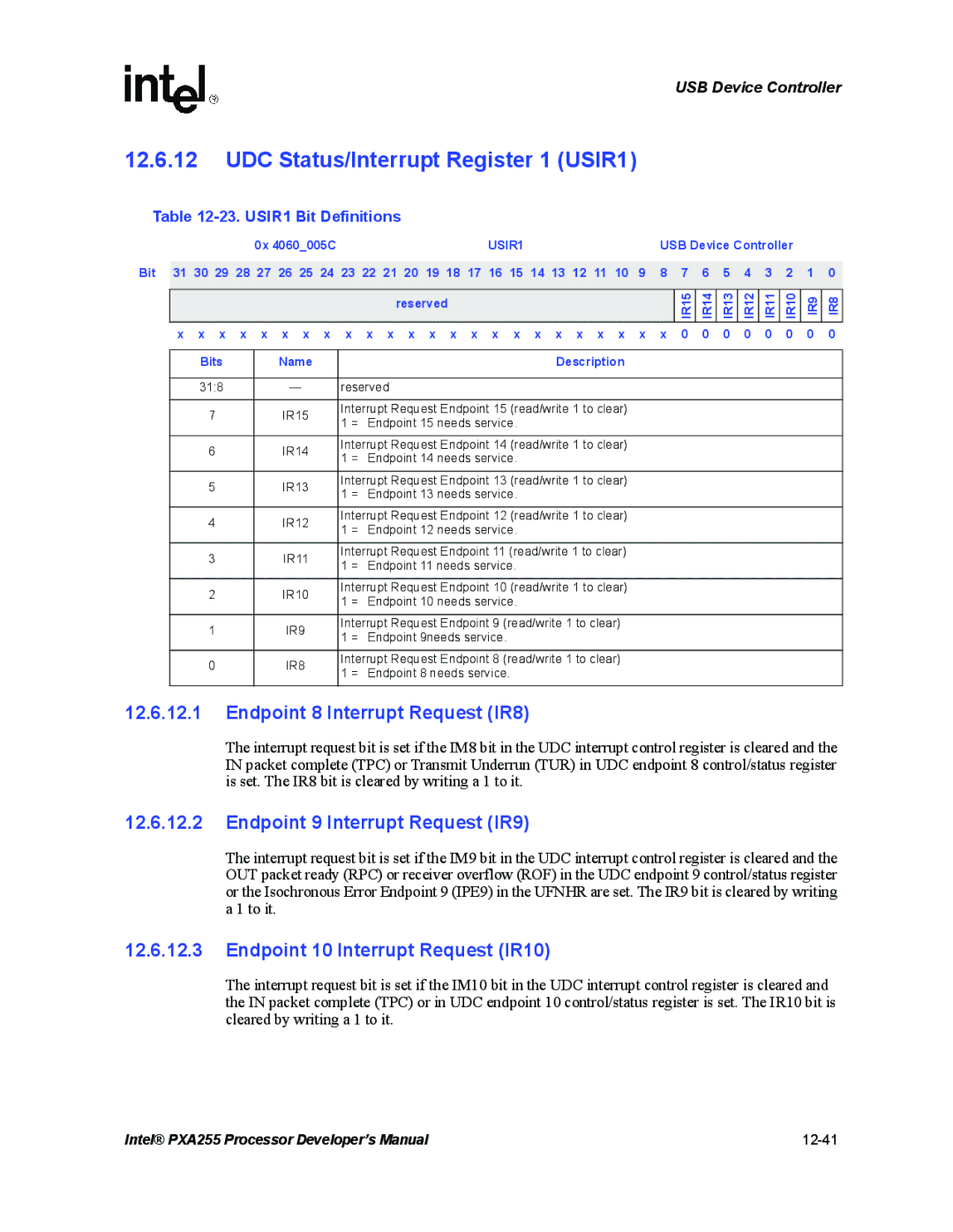 Intel PXA255 UDC Status/Interrupt Register 1 USIR1, Endpoint 8 Interrupt Request IR8, Endpoint 9 Interrupt Request IR9 