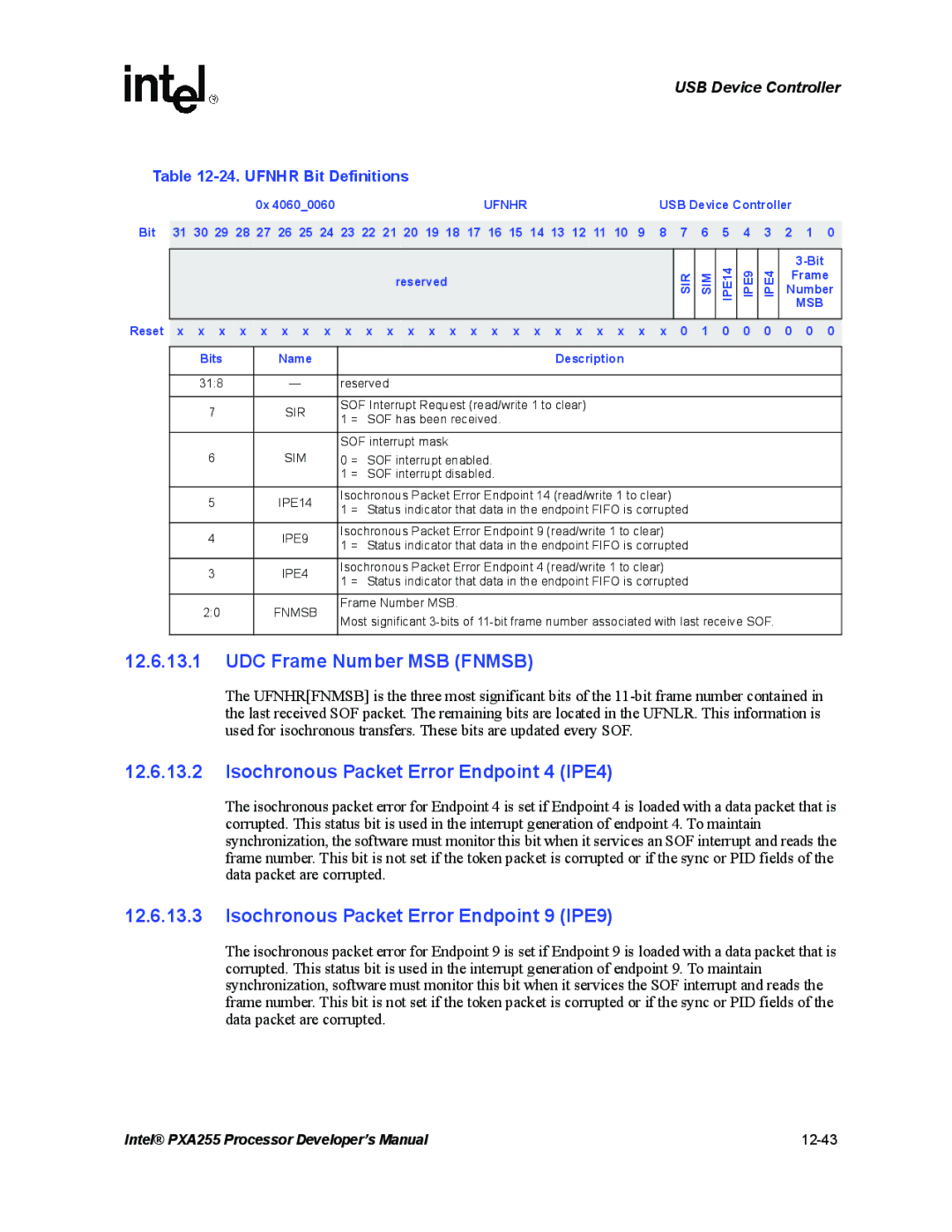 Intel PXA255 manual UDC Frame Number MSB Fnmsb, Isochronous Packet Error Endpoint 4 IPE4, Ufnhr Bit Definitions 