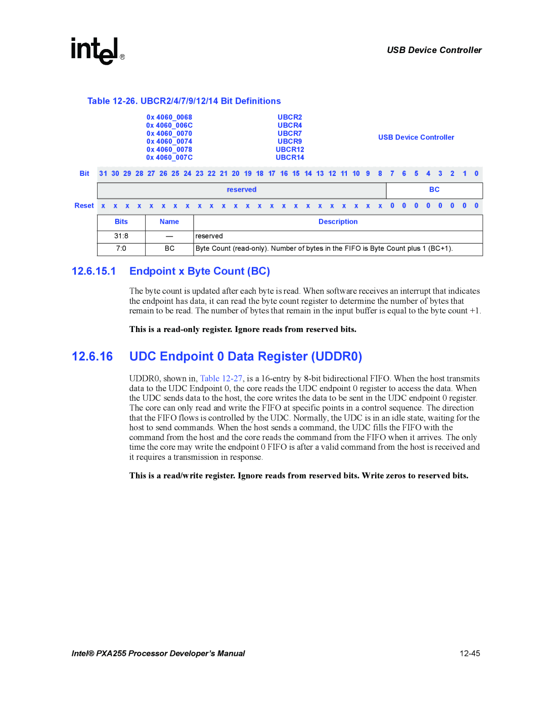 Intel PXA255 manual UDC Endpoint 0 Data Register UDDR0, Endpoint x Byte Count BC, UBCR2/4/7/9/12/14 Bit Definitions 