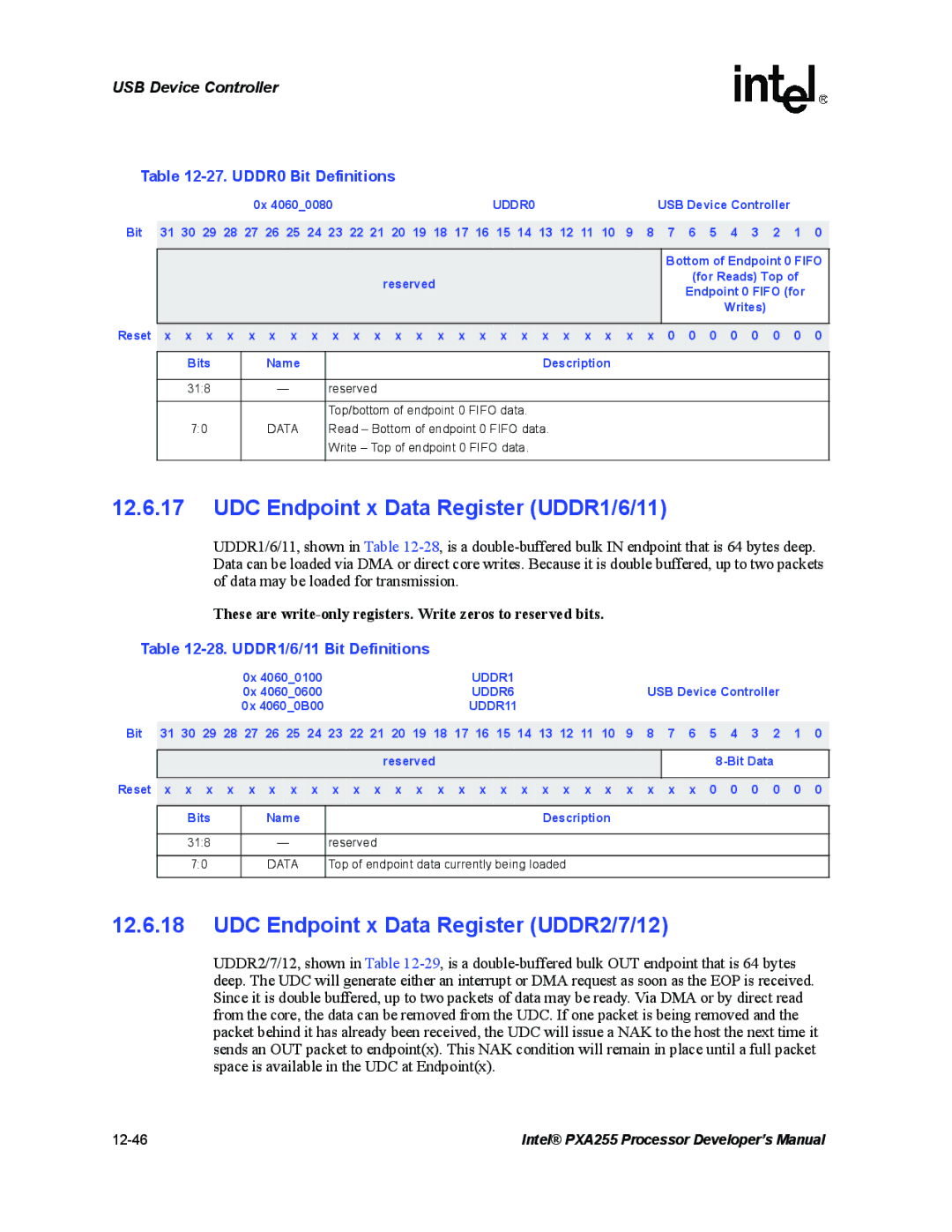 Intel PXA255 manual UDC Endpoint x Data Register UDDR1/6/11, UDC Endpoint x Data Register UDDR2/7/12, UDDR0 Bit Definitions 