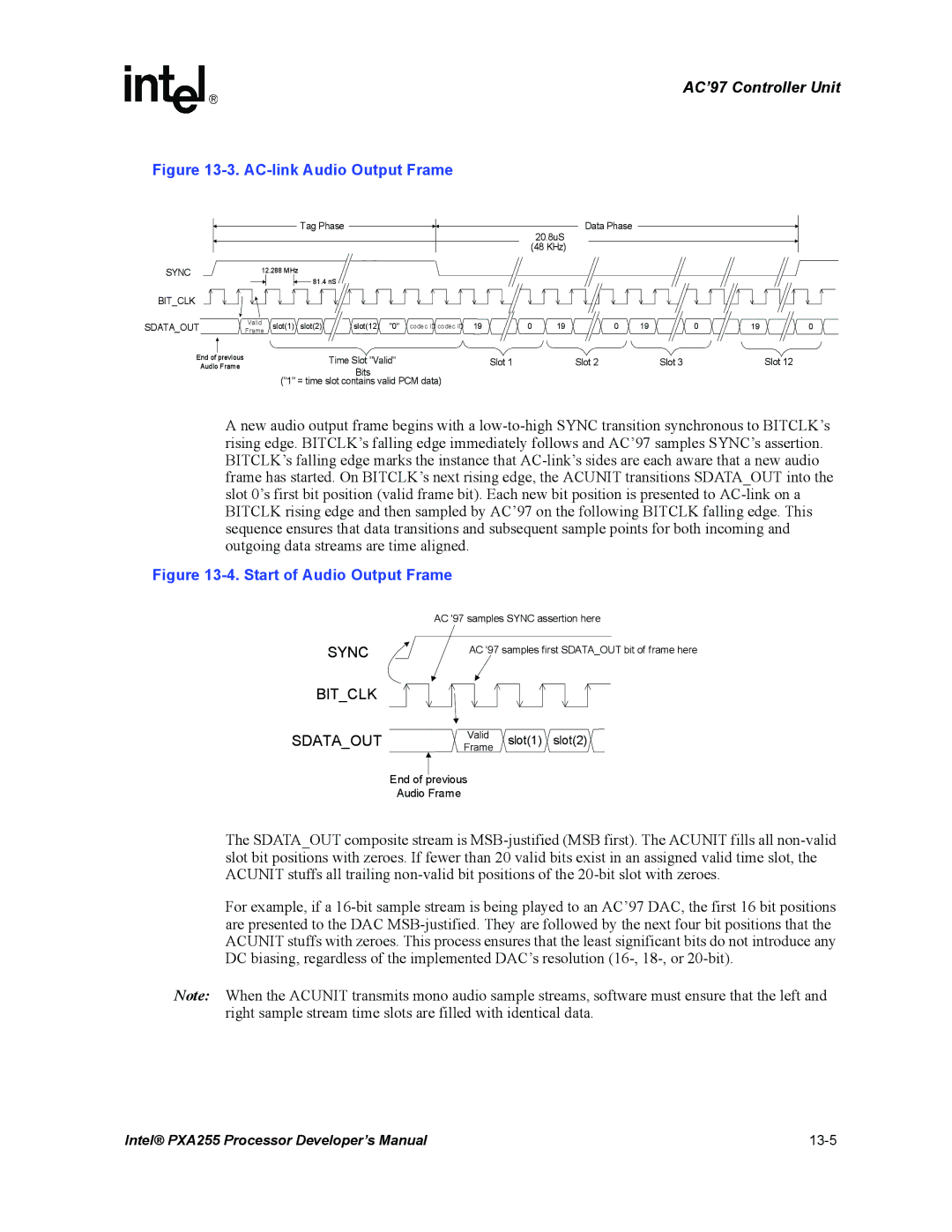 Intel PXA255 manual AC-link Audio Output Frame 