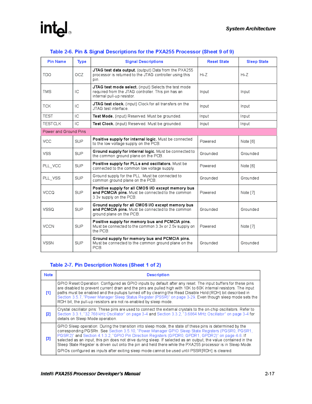 Intel manual Pin & Signal Descriptions for the PXA255 Processor Sheet 9, Pin Description Notes Sheet 1 