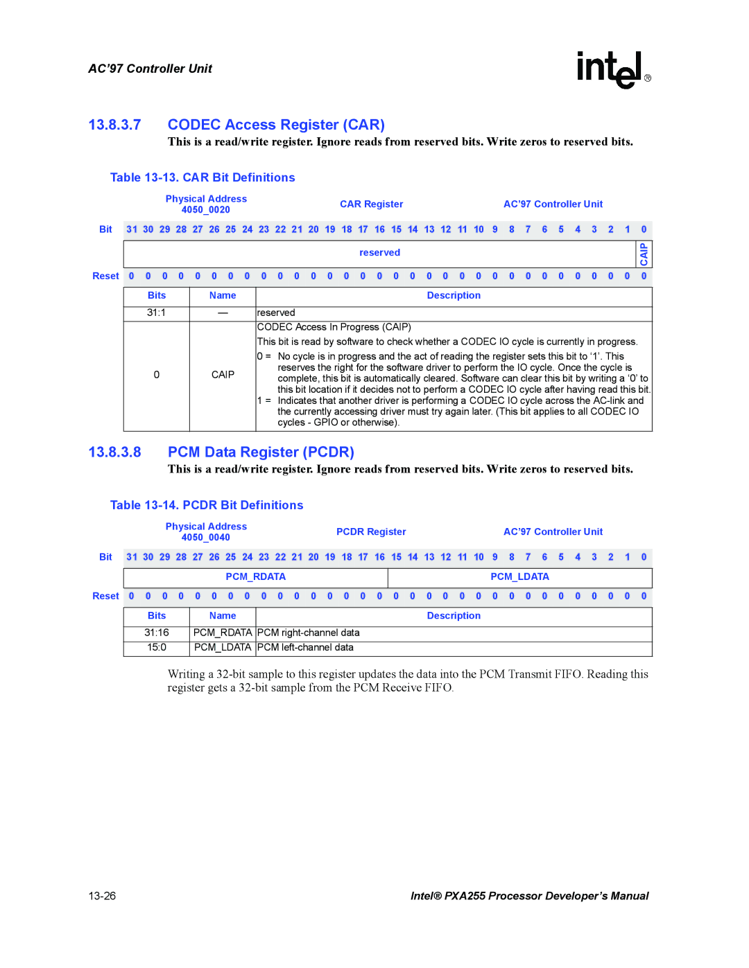 Intel PXA255 manual Codec Access Register CAR, PCM Data Register Pcdr, CAR Bit Definitions, Pcdr Bit Definitions 