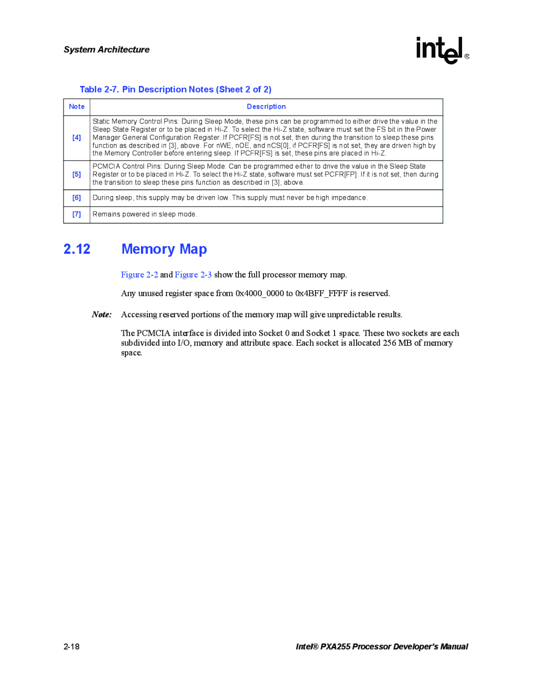 Intel PXA255 manual Memory Map, Pin Description Notes Sheet 2 