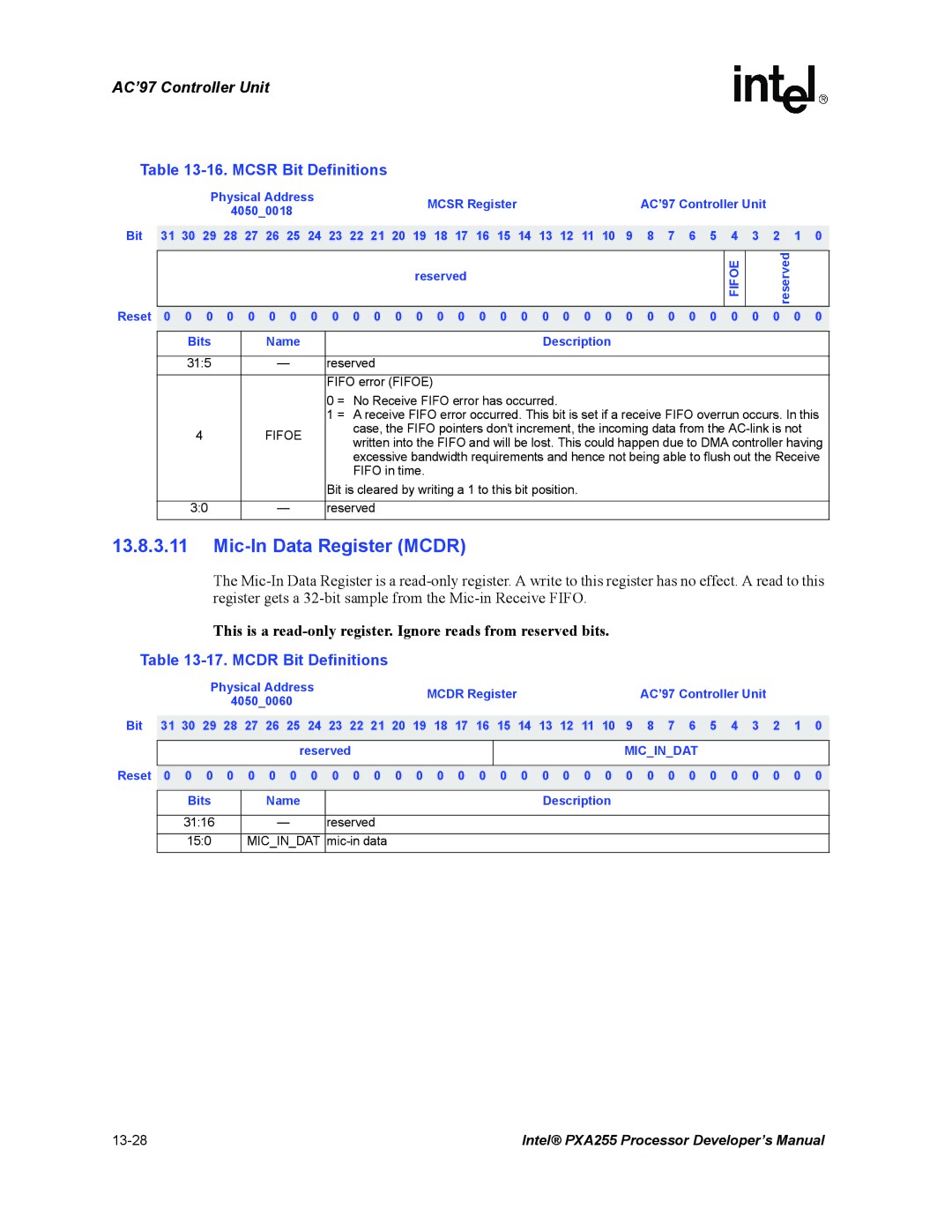 Intel PXA255 manual Mic-In Data Register Mcdr, Mcsr Bit Definitions, Mcdr Bit Definitions, Micindat 