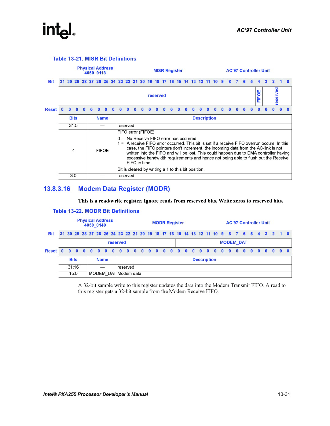 Intel PXA255 manual Modem Data Register Modr, Misr Bit Definitions, Modr Bit Definitions, Modemdat 