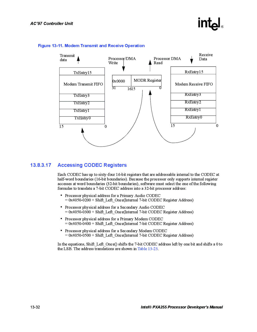 Intel PXA255 manual Accessing Codec Registers, Modem Transmit and Receive Operation 