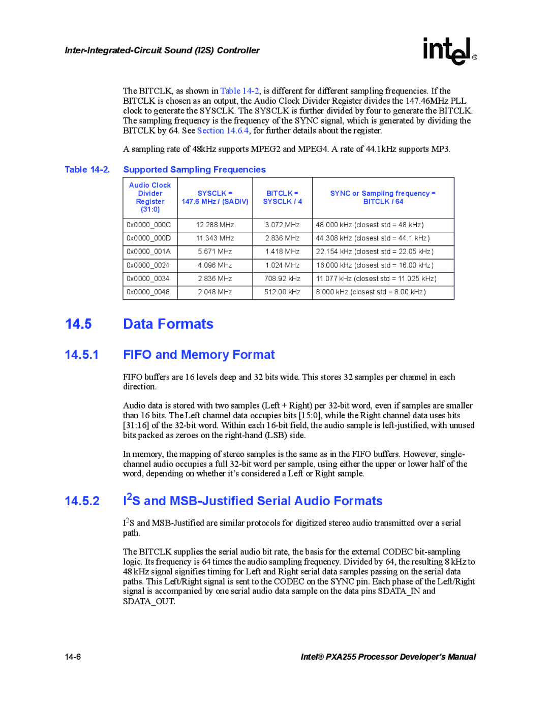 Intel PXA255 Fifo and Memory Format, 14.5.2 I2S and MSB-Justified Serial Audio Formats, Supported Sampling Frequencies 