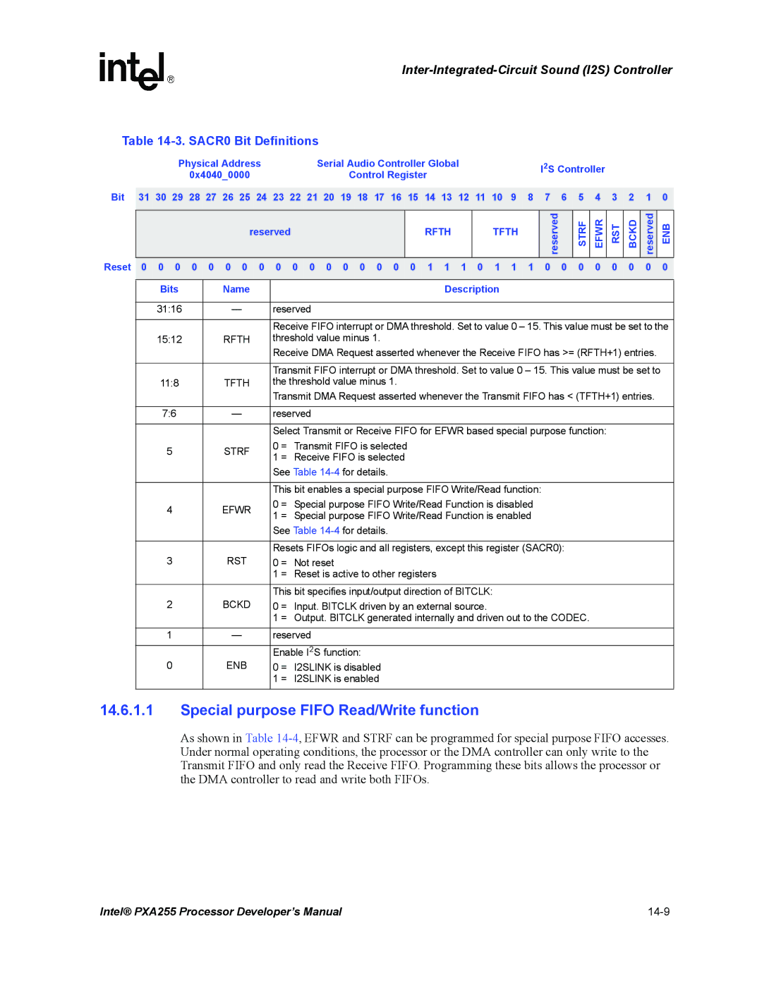 Intel PXA255 manual Special purpose Fifo Read/Write function, SACR0 Bit Definitions 