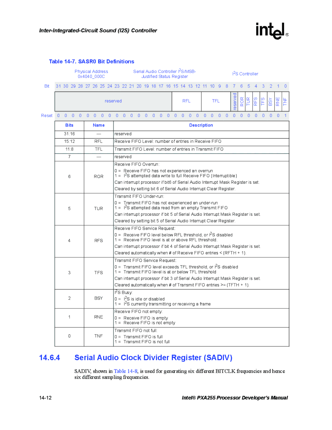 Intel PXA255 manual Serial Audio Clock Divider Register Sadiv, SASR0 Bit Definitions, Rfl, Tfl 