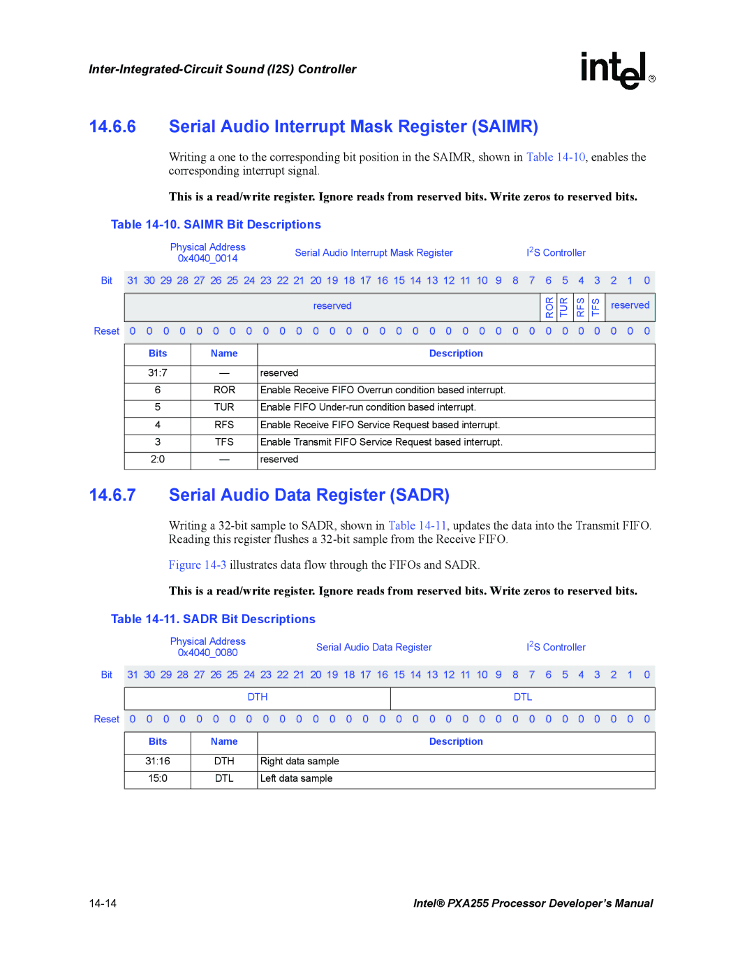 Intel PXA255 manual Serial Audio Interrupt Mask Register Saimr, Serial Audio Data Register Sadr, Saimr Bit Descriptions 