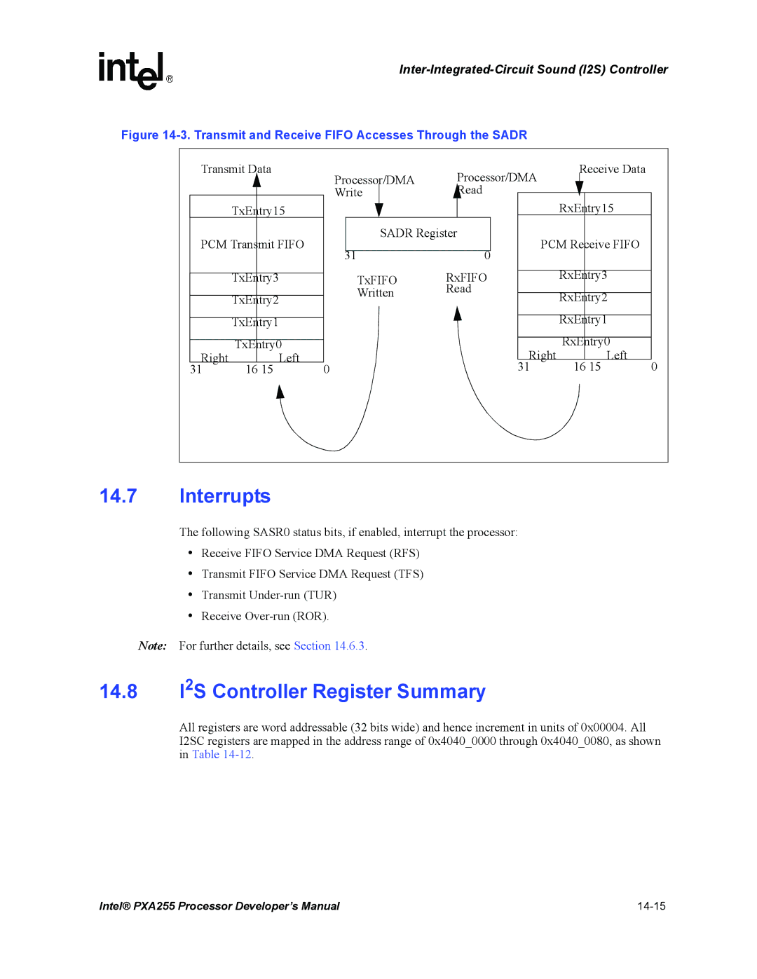 Intel PXA255 manual 14.8 I2S Controller Register Summary, Transmit and Receive Fifo Accesses Through the Sadr 