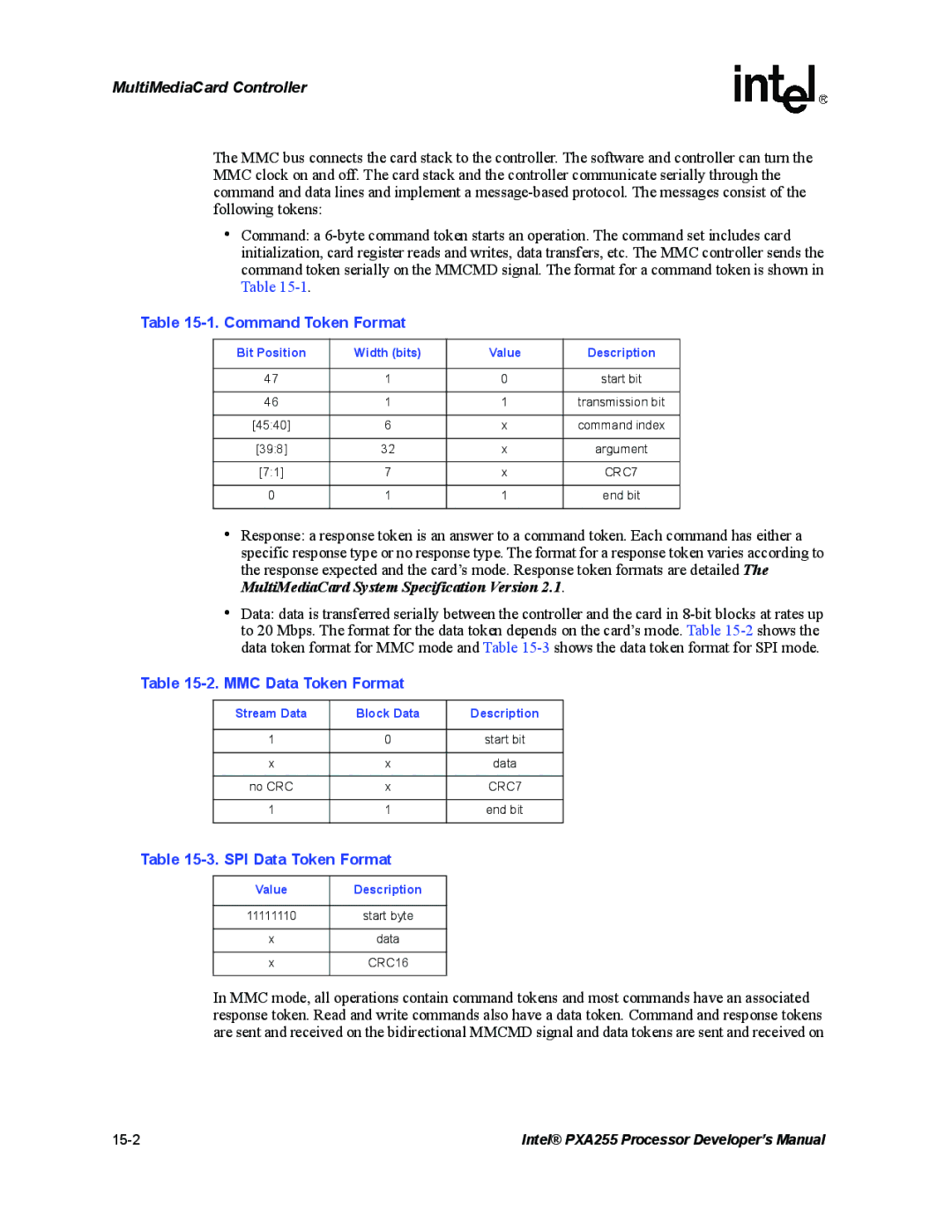 Intel PXA255 manual Command Token Format, MMC Data Token Format, SPI Data Token Format 