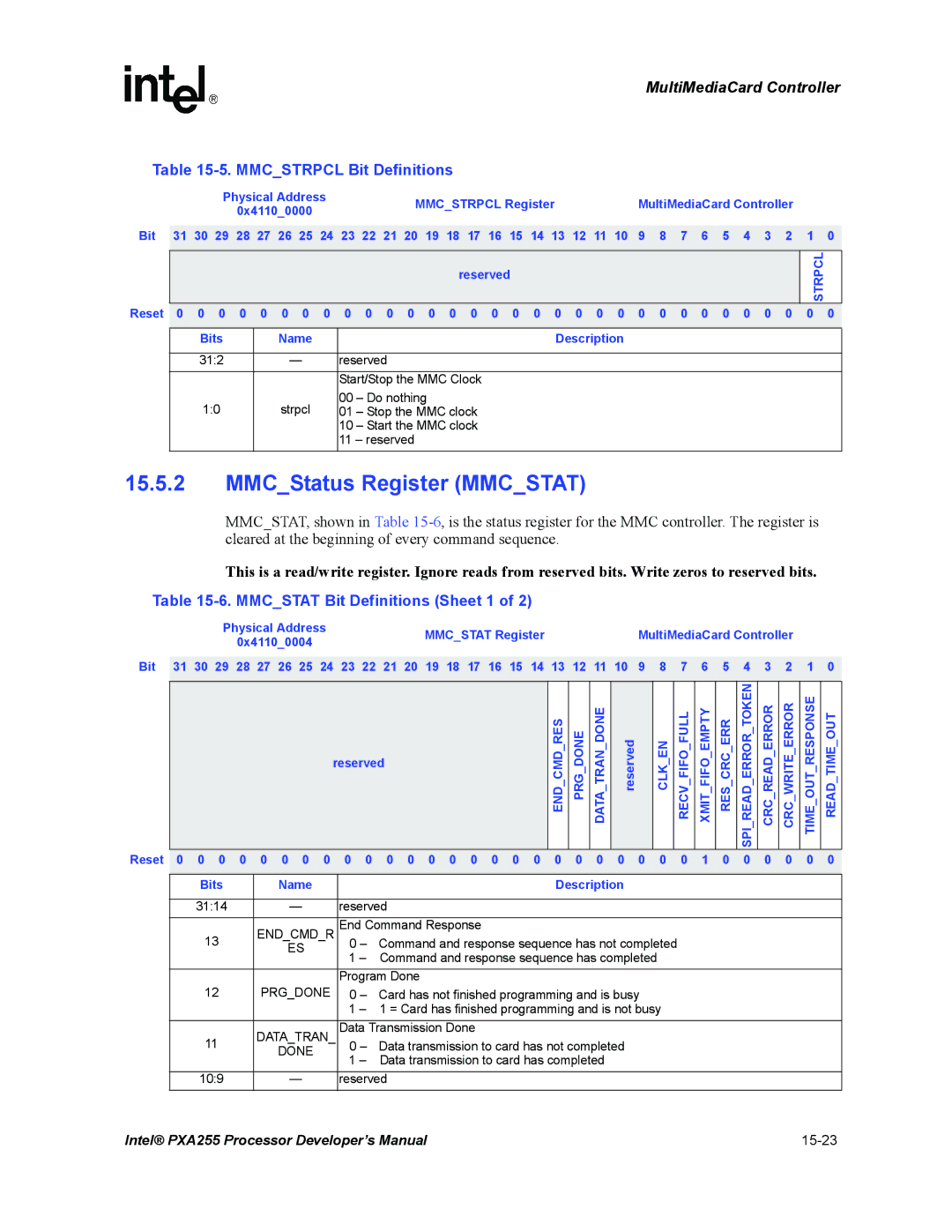 Intel PXA255 manual MMCStatus Register Mmcstat, Mmcstrpcl Bit Definitions, Mmcstat Bit Definitions Sheet 1, Strpcl 